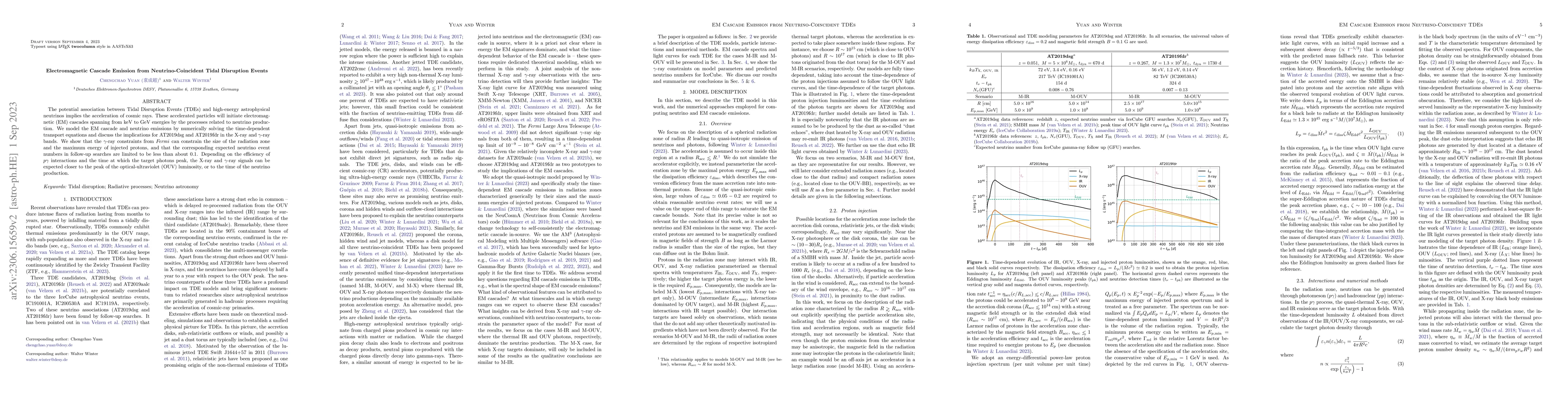 Thumbnail for Electromagnetic Cascade Emission from Neutrino-Coincident Tidal
  Disruption Events