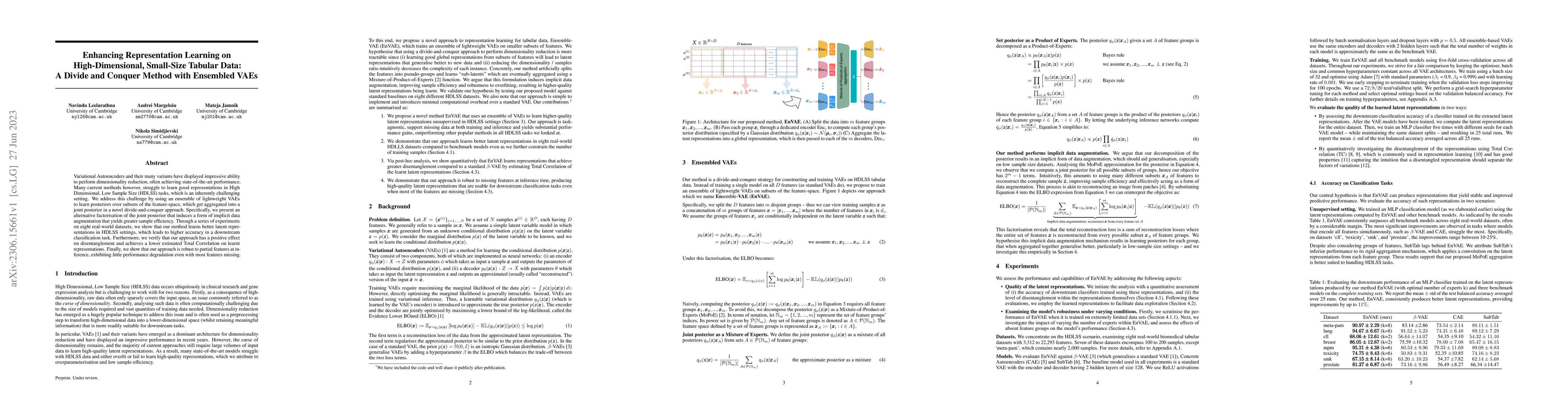 Thumbnail for Enhancing Representation Learning on High-Dimensional, Small-Size
  Tabular Data: A Divide and Conquer Method with Ensembled VAEs