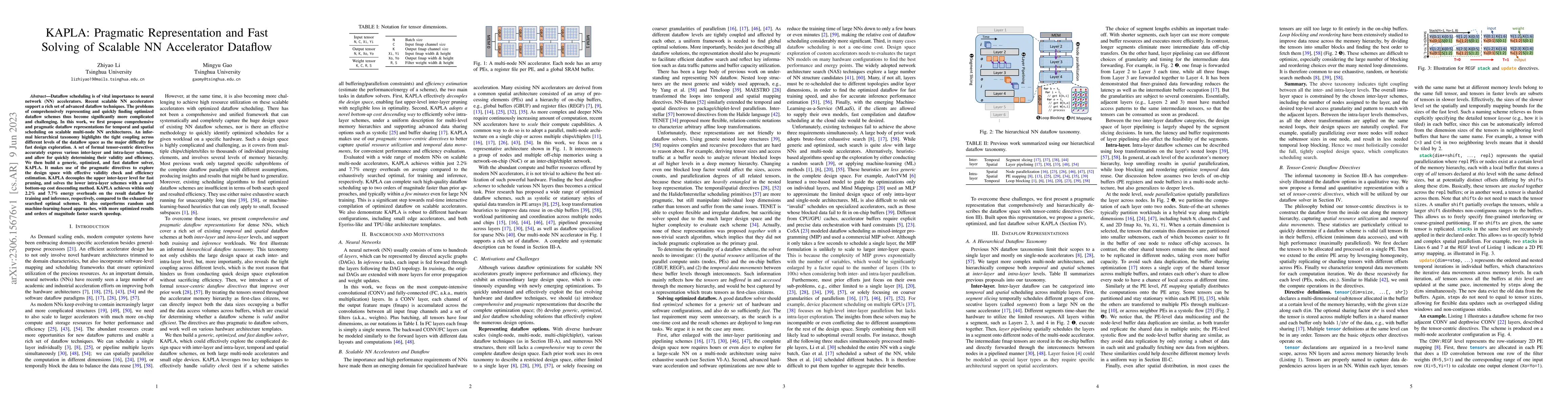 Thumbnail for KAPLA: Pragmatic Representation and Fast Solving of Scalable NN
  Accelerator Dataflow