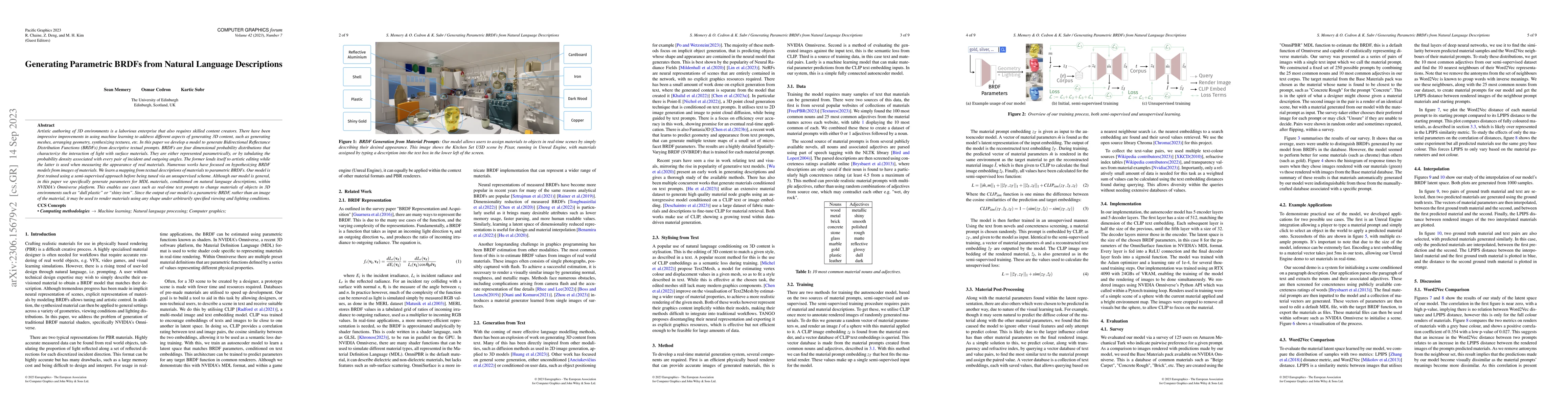 Thumbnail for Generating Parametric BRDFs from Natural Language Descriptions