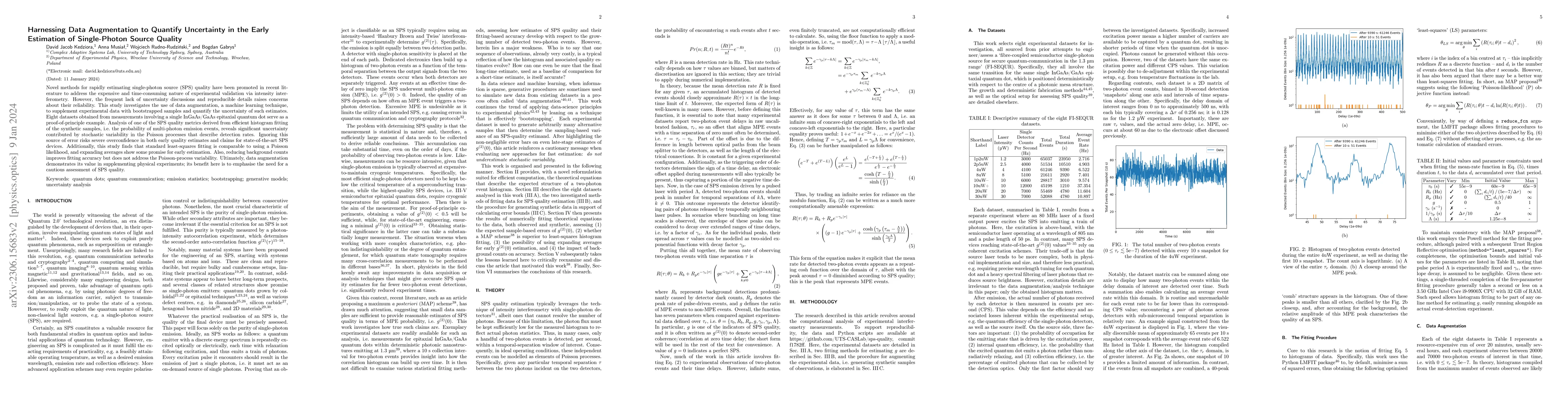Thumbnail for Harnessing Data Augmentation to Quantify Uncertainty in the Early
  Estimation of Single-Photon Source Quality
