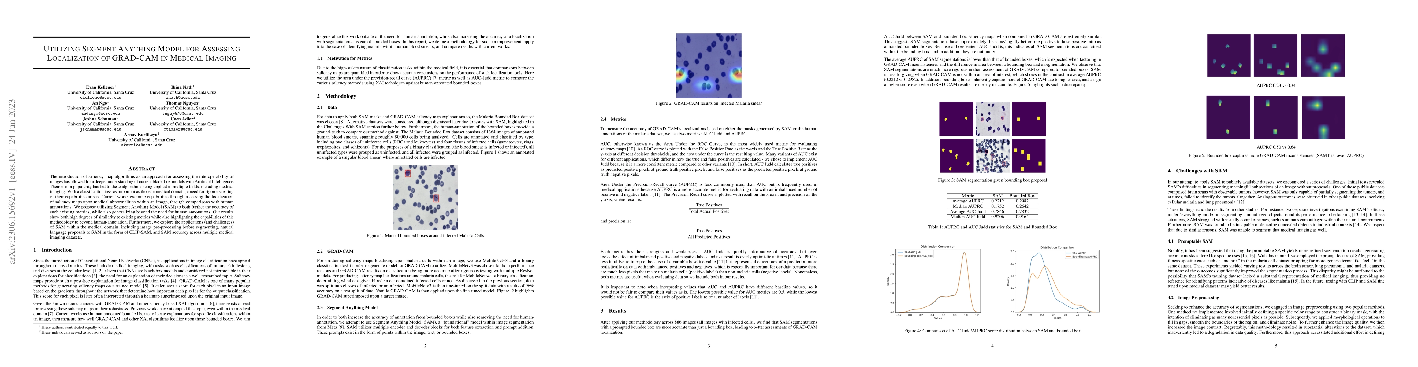 Thumbnail for Utilizing Segment Anything Model For Assessing Localization of GRAD-CAM
  in Medical Imaging