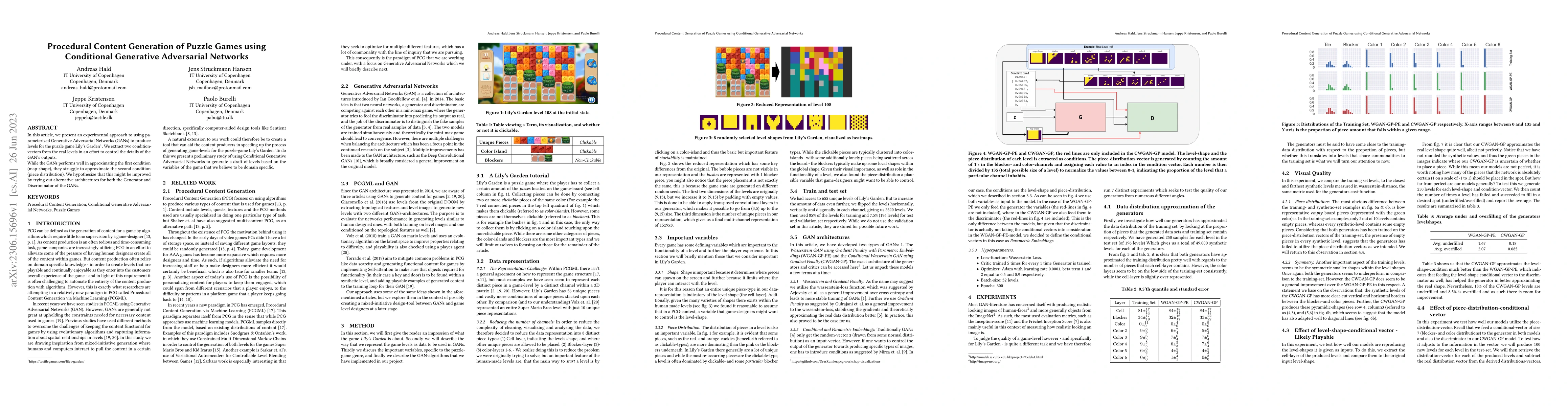 Thumbnail for Procedural content generation of puzzle games using conditional
  generative adversarial networks
