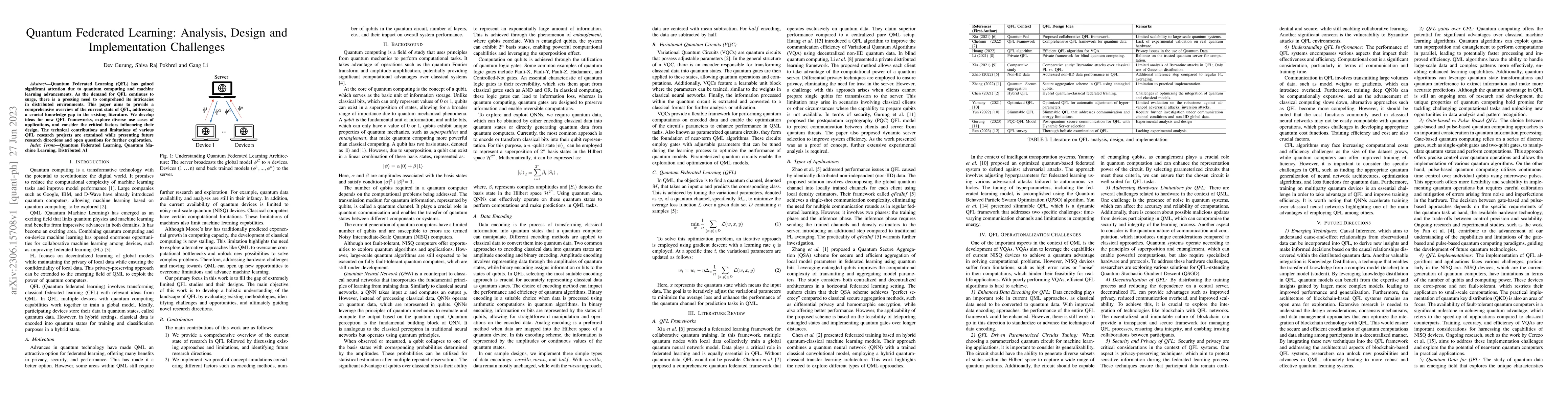Thumbnail for Quantum Federated Learning: Analysis, Design and Implementation
  Challenges