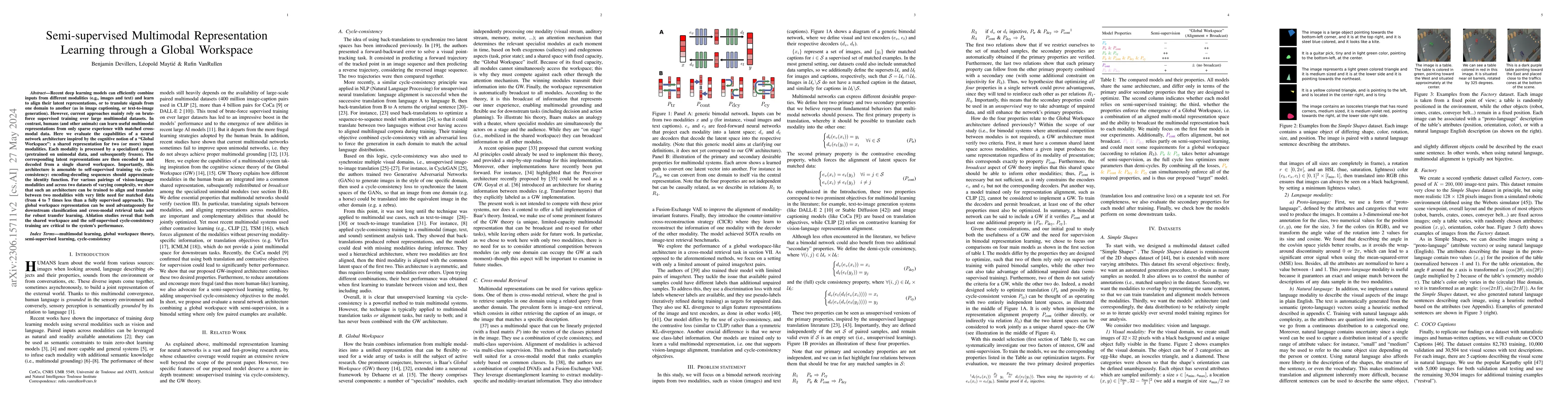 Thumbnail for Semi-supervised Multimodal Representation Learning through a Global
  Workspace