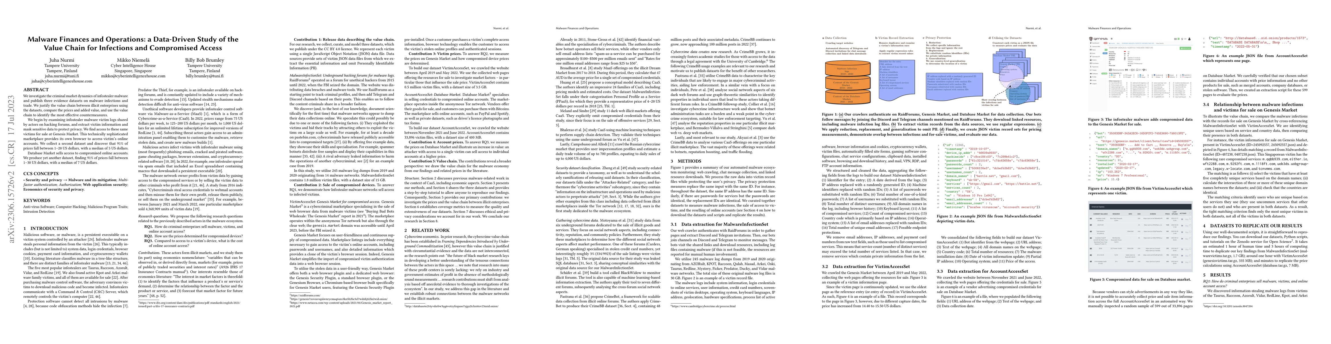 Thumbnail for Malware Finances and Operations: a Data-Driven Study of the Value Chain
  for Infections and Compromised Access
