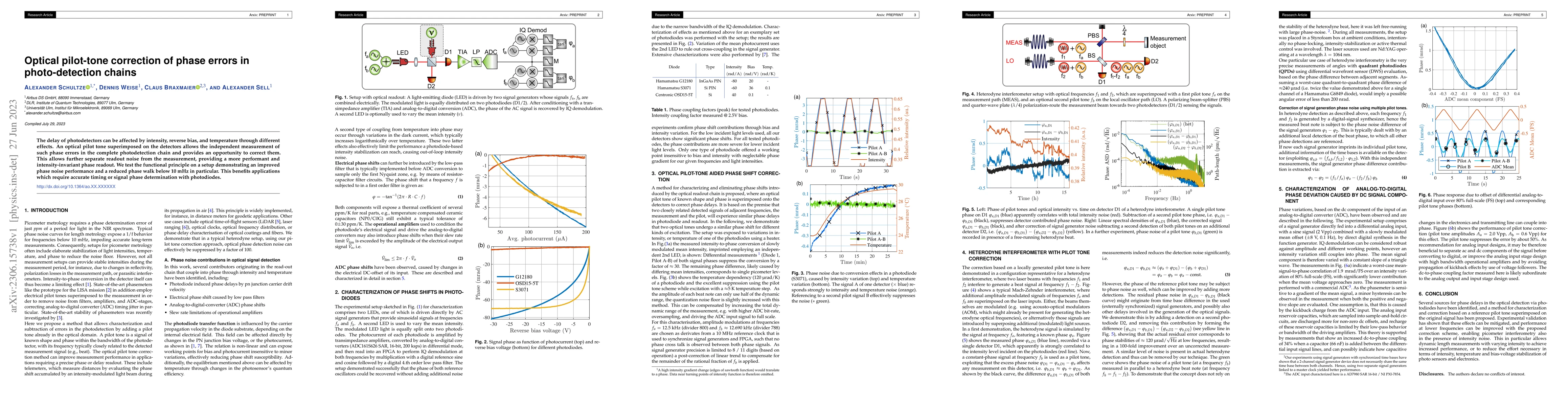 Thumbnail for Optical pilot-tone correction of phase errors in photo-detection chains