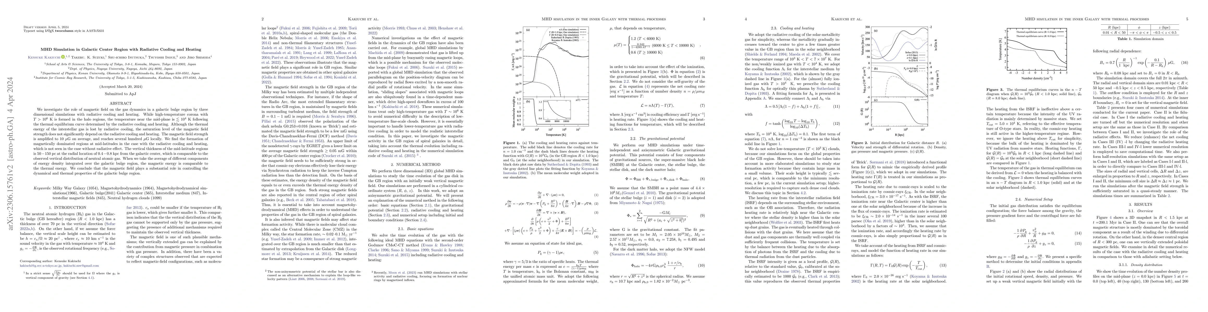 Thumbnail for MHD Simulation in Galactic Center Region with Radiative Cooling and
  Heating