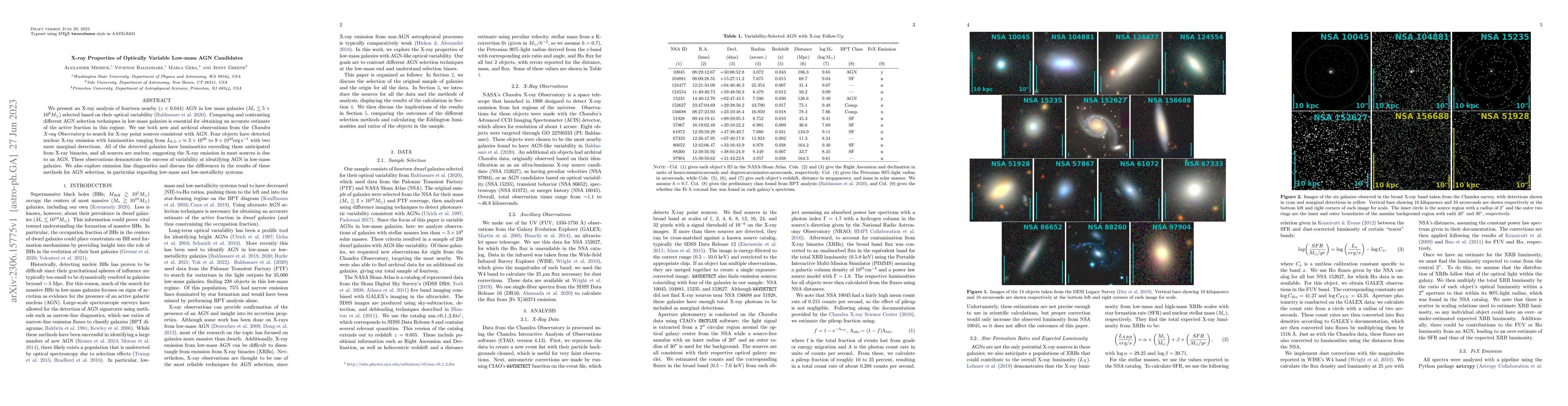 Thumbnail for X-ray Properties of Optically Variable Low-mass AGN Candidates