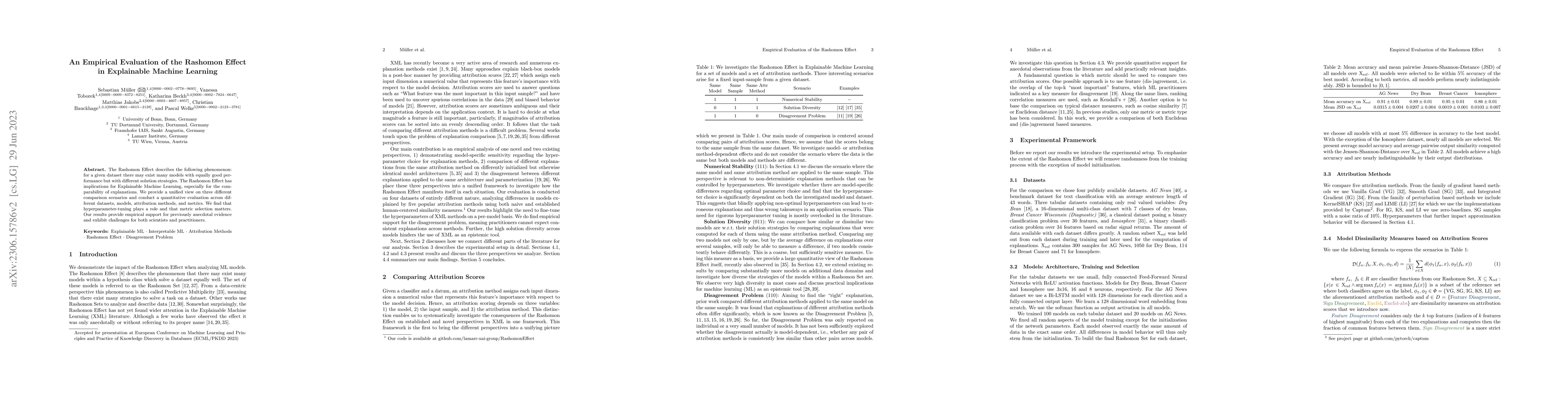 Thumbnail for An Empirical Evaluation of the Rashomon Effect in Explainable Machine
  Learning