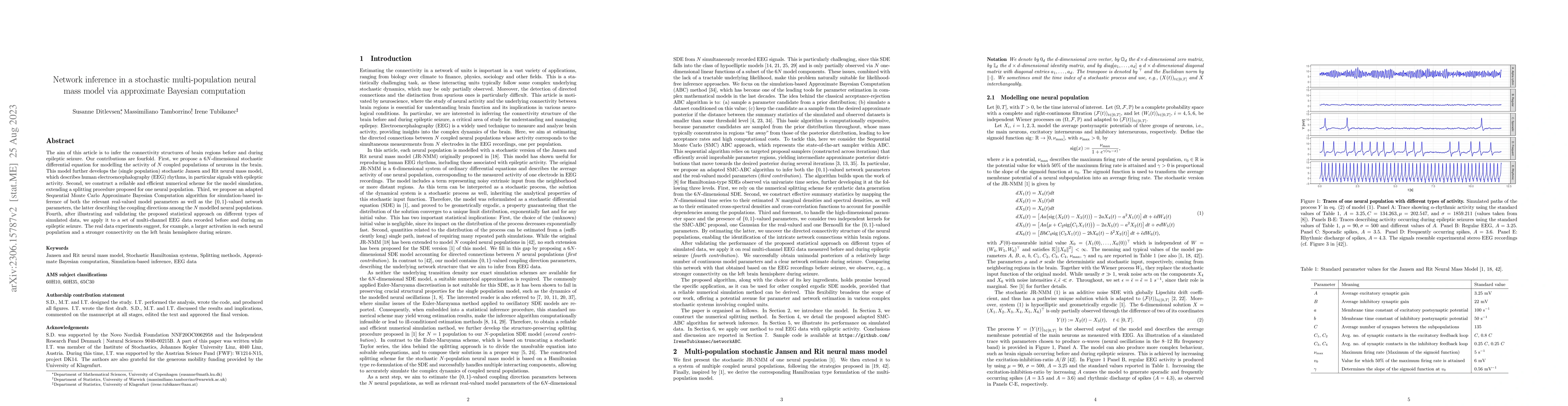 Thumbnail for Network inference in a stochastic multi-population neural mass model via
  approximate Bayesian computation