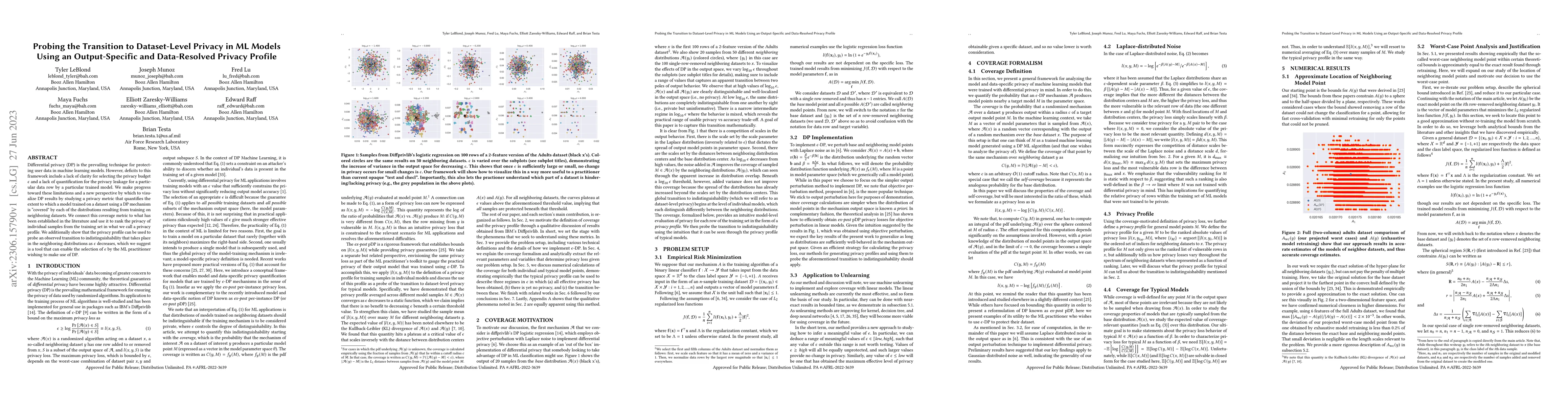 Thumbnail for Probing the Transition to Dataset-Level Privacy in ML Models Using an
  Output-Specific and Data-Resolved Privacy Profile