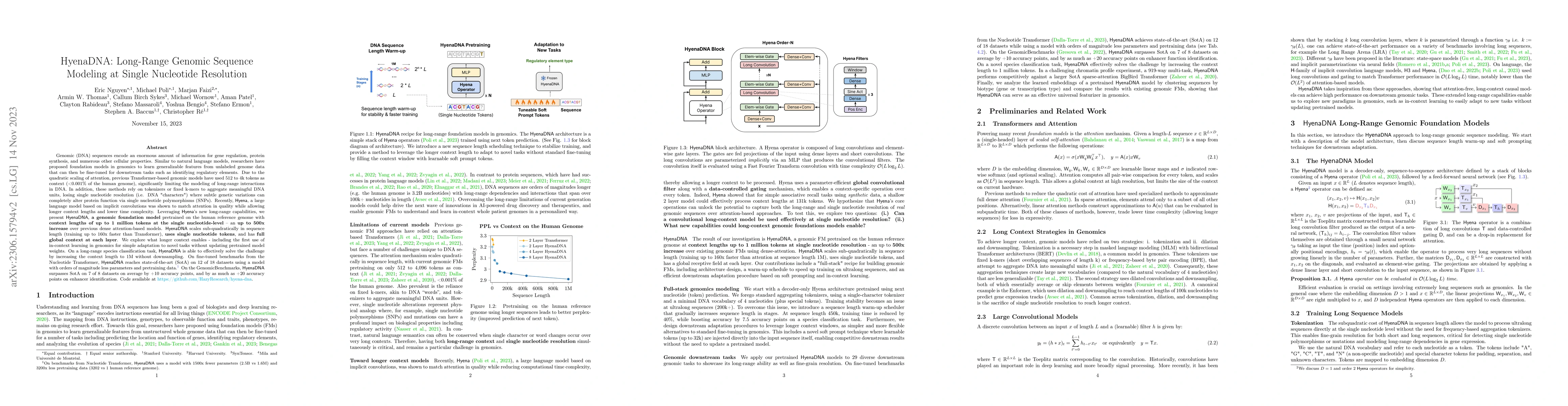Thumbnail for HyenaDNA: Long-Range Genomic Sequence Modeling at Single Nucleotide
  Resolution
