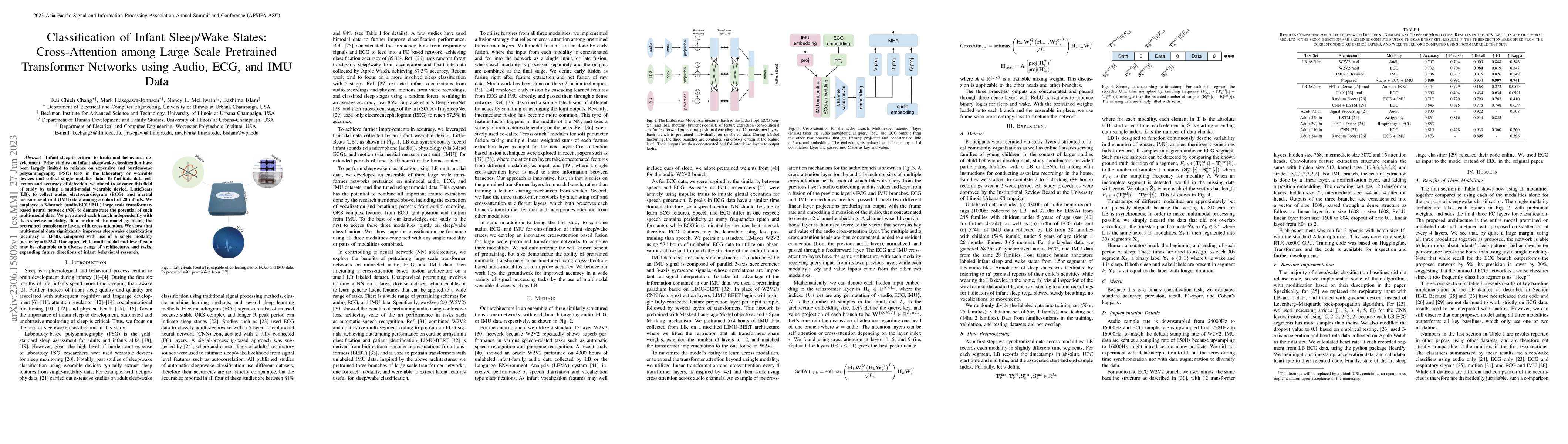 Thumbnail for Classification of Infant Sleep/Wake States: Cross-Attention among Large
  Scale Pretrained Transformer Networks using Audio, ECG, and IMU Data