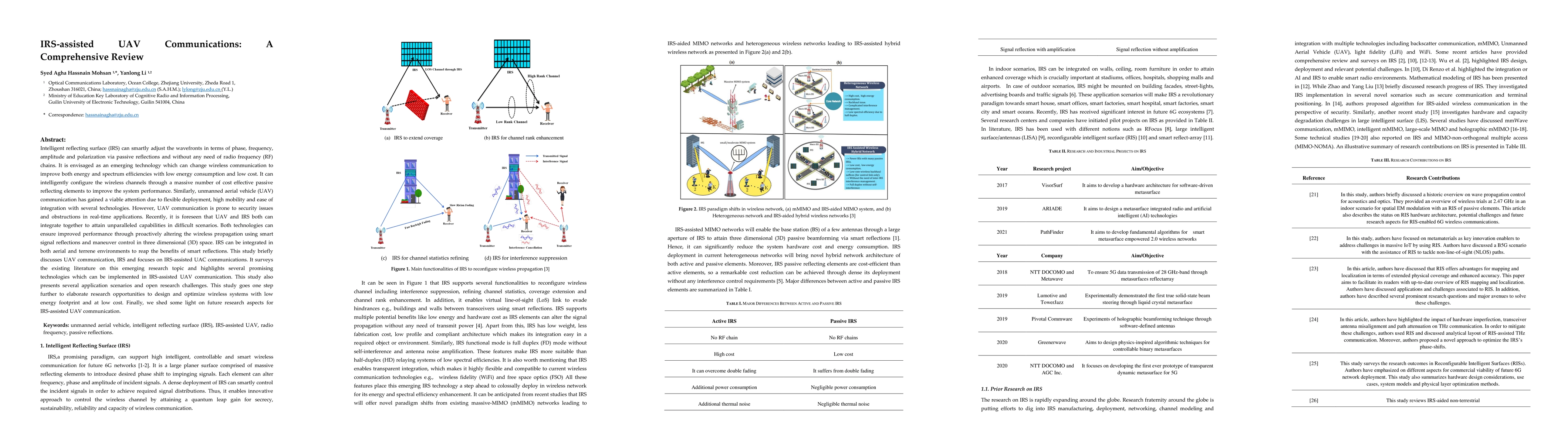 Thumbnail for IRS-assisted UAV Communications: A Comprehensive Review