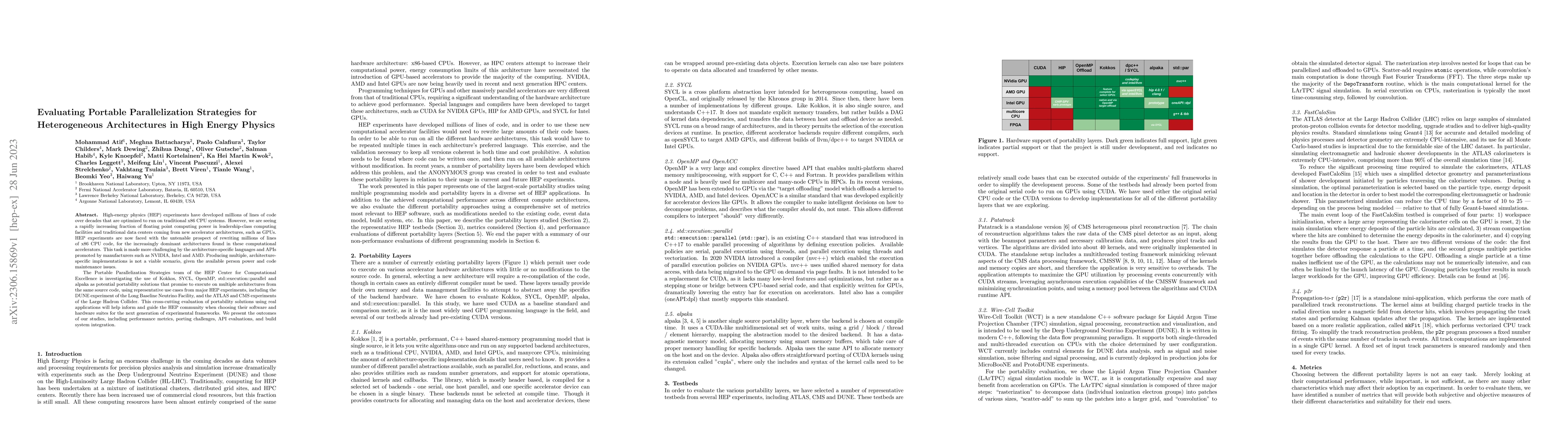 Thumbnail for Evaluating Portable Parallelization Strategies for Heterogeneous
  Architectures in High Energy Physics