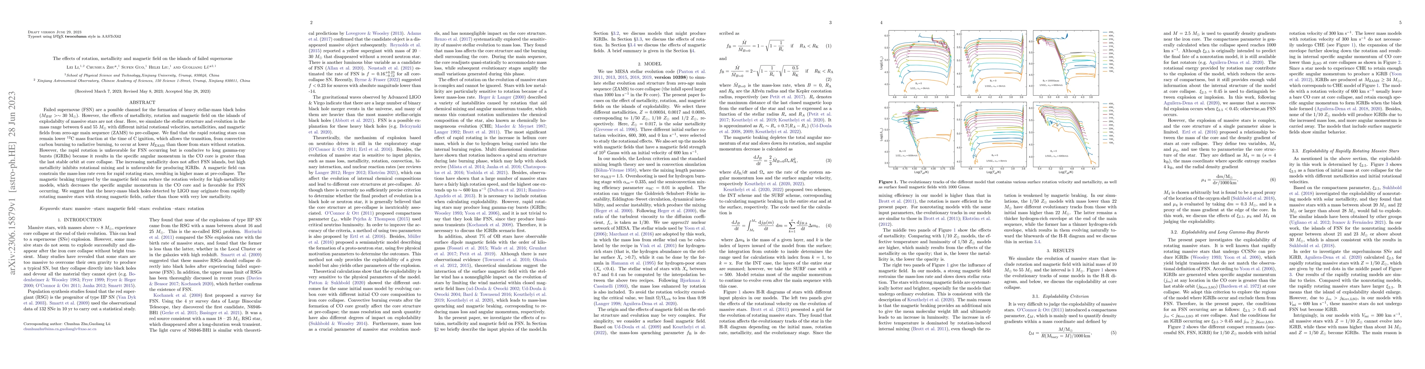Thumbnail for The effects of rotation, metallicity and magnetic field on the islands
  of failed supernovae