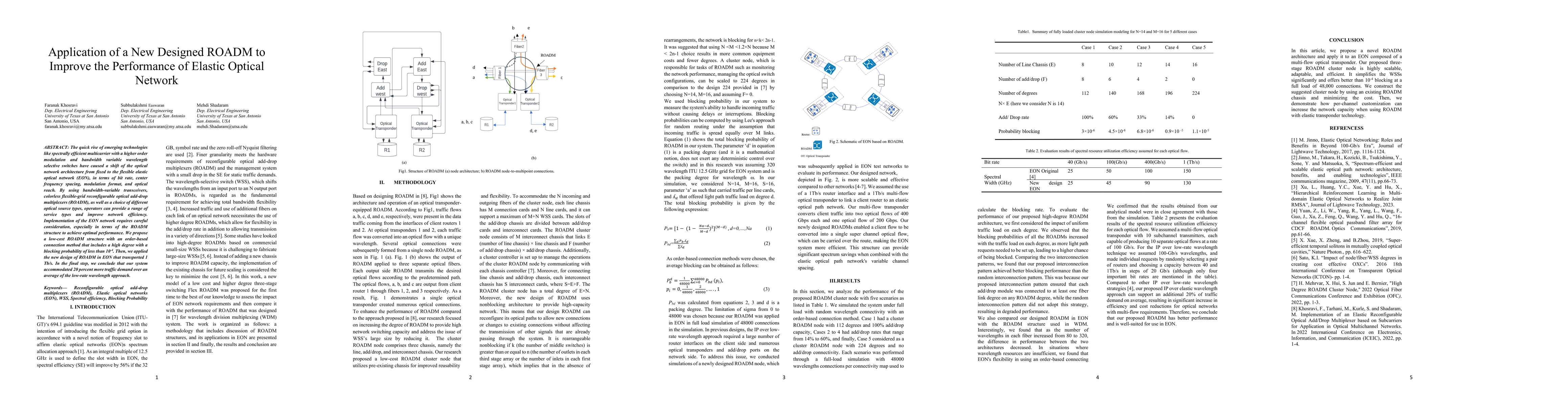 Thumbnail for Application of a New Designed ROADM to Improve the Performance of
  Elastic Optical Network