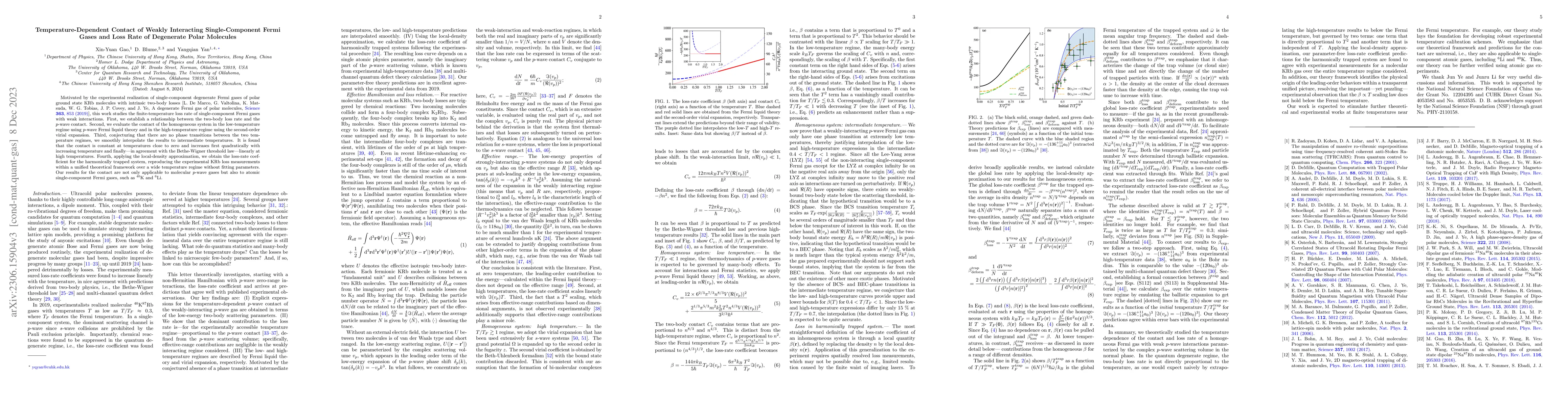 Thumbnail for Temperature-Dependent Contact of Weakly Interacting Single-Component
  Fermi Gases and Loss Rate of Degenerate Polar Molecules