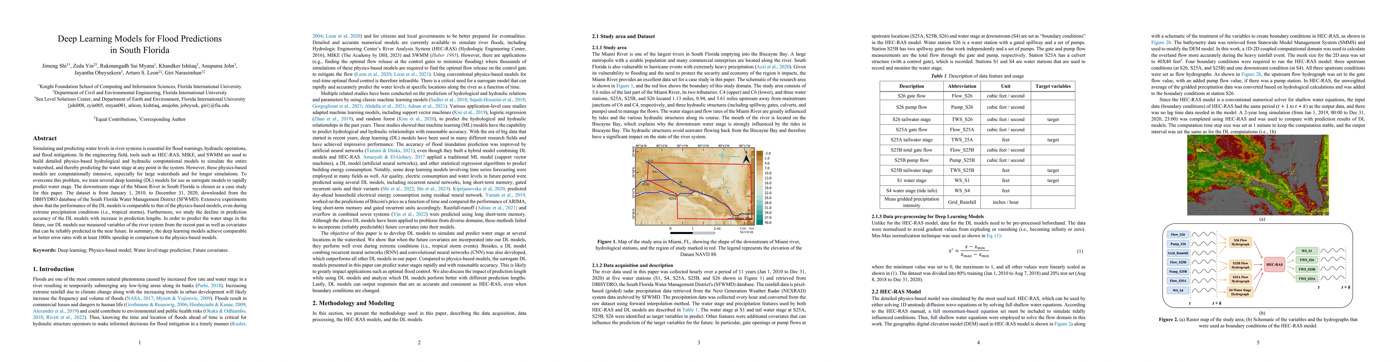 Thumbnail for Deep Learning Models for Flood Predictions in South Florida