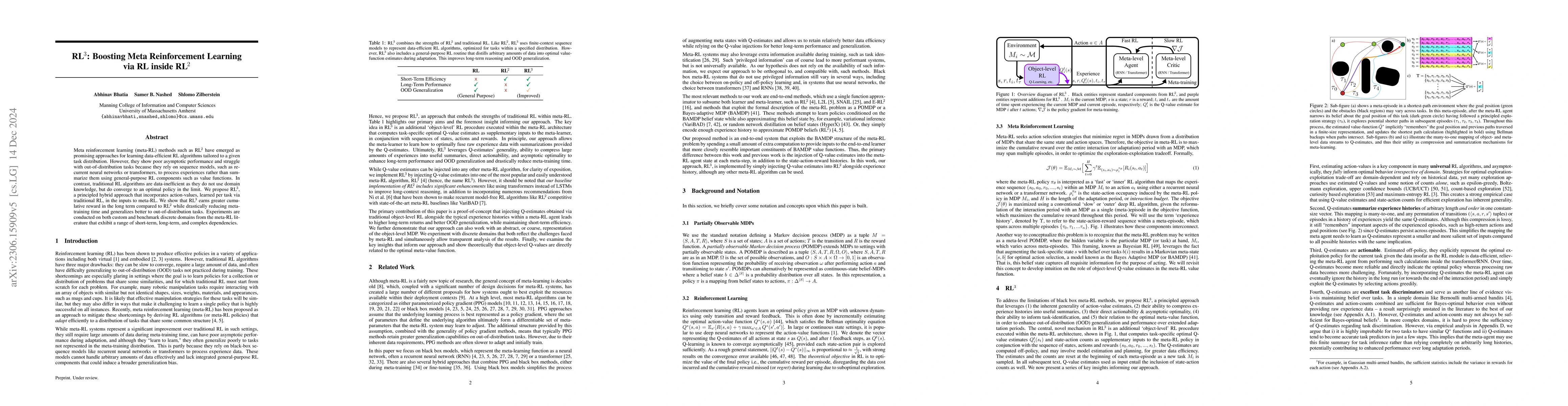 Thumbnail for RL$^3$: Boosting Meta Reinforcement Learning via RL inside RL$^2$