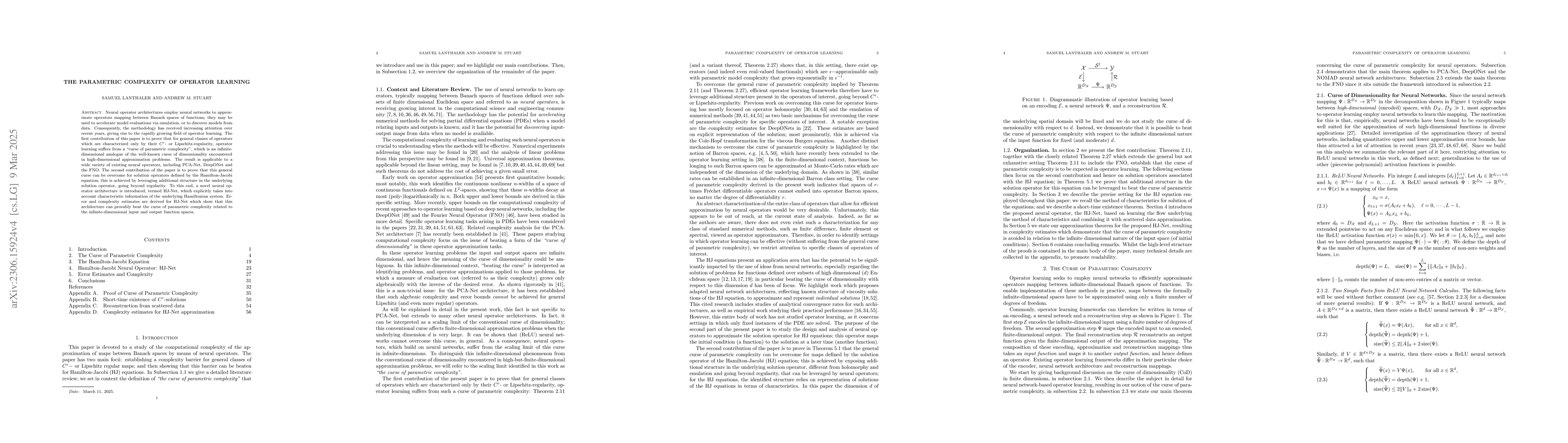 Thumbnail for The Parametric Complexity of Operator Learning