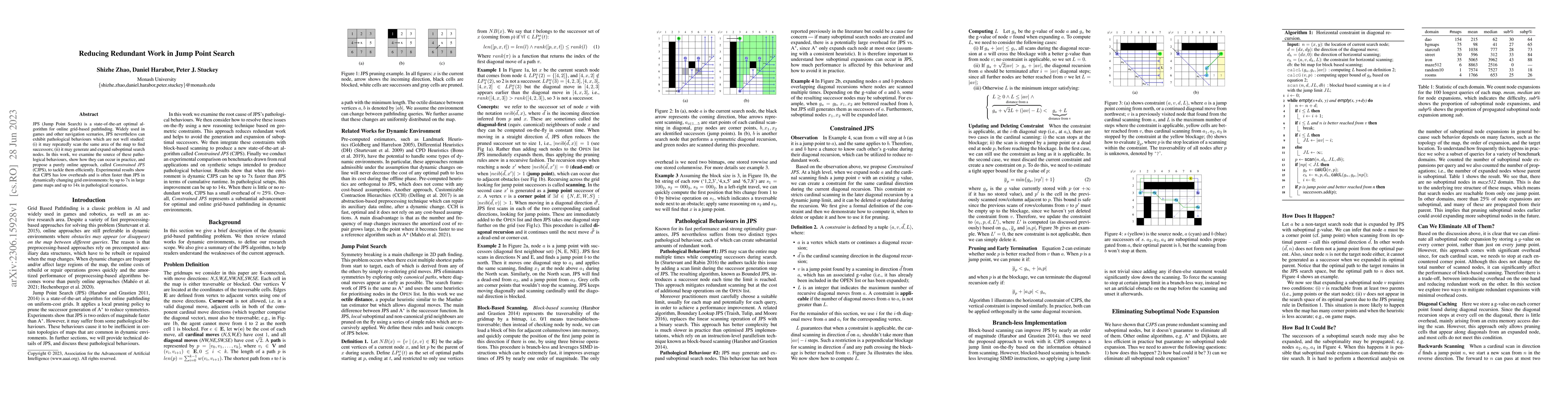 Thumbnail for Reducing Redundant Work in Jump Point Search