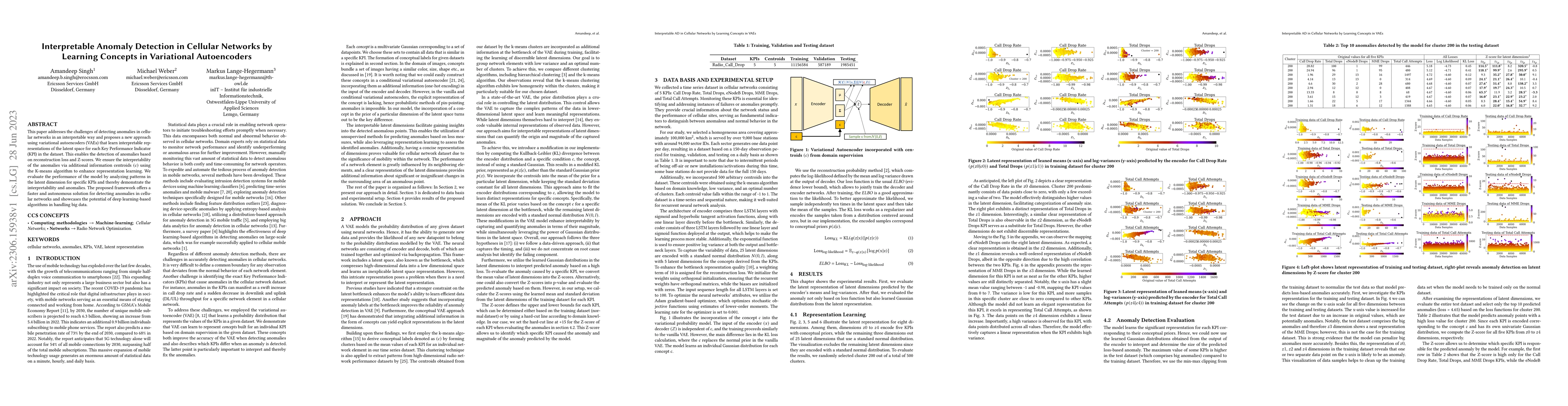 Thumbnail for Interpretable Anomaly Detection in Cellular Networks by Learning
  Concepts in Variational Autoencoders