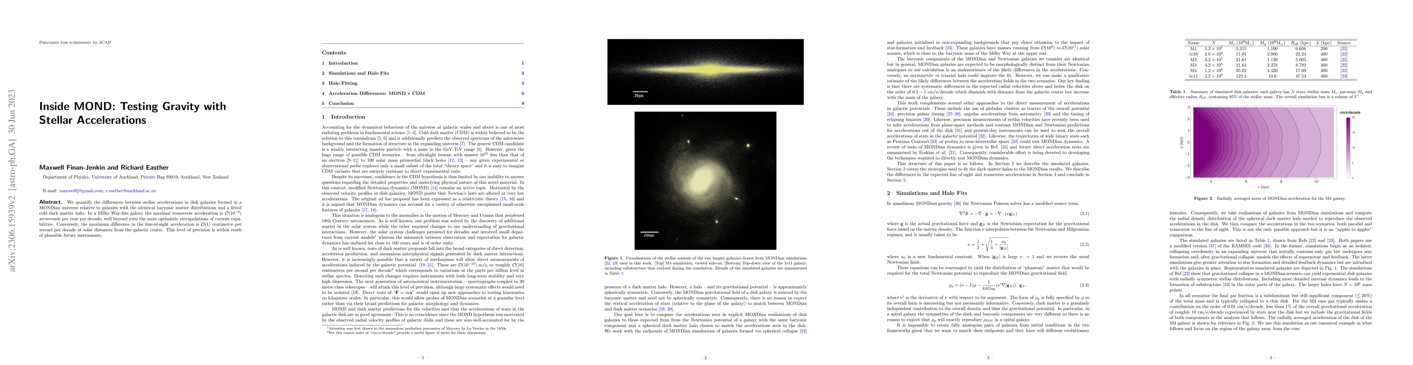 Thumbnail for Inside MOND: Testing Gravity with Stellar Accelerations