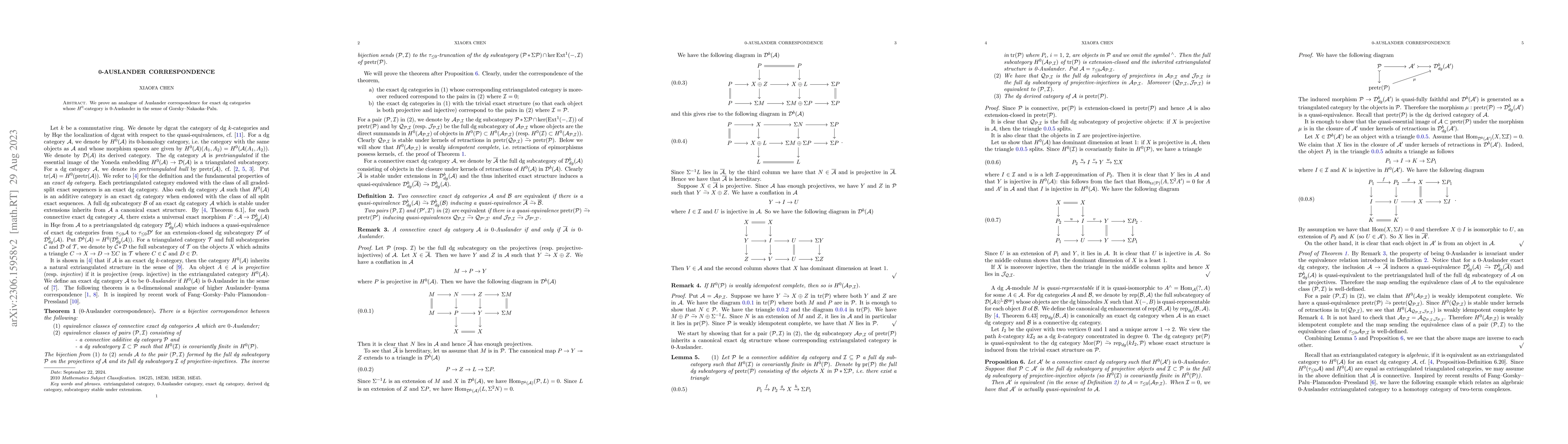 Thumbnail for 0-Auslander correspondence