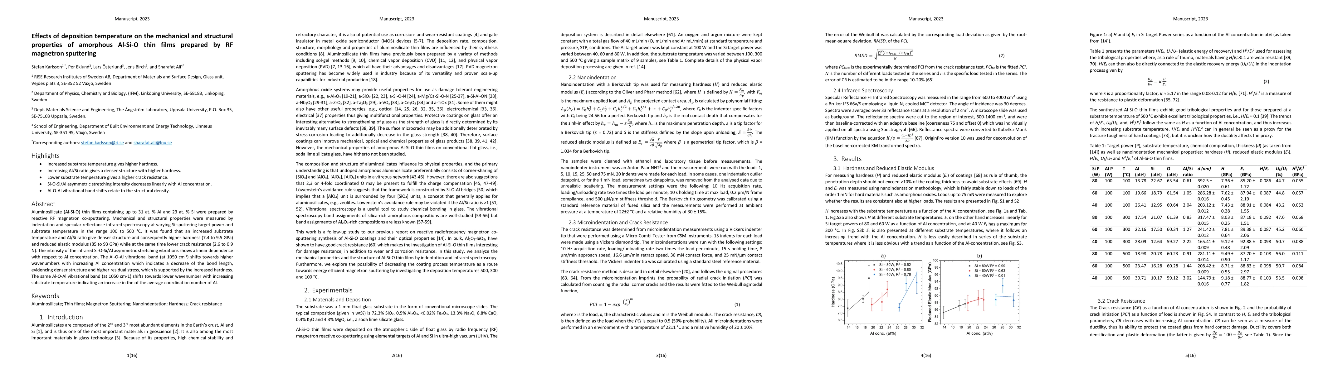 Thumbnail for Effects of deposition temperature on the mechanical and structural
  properties of amorphous Al-Si-O thin films prepared by RF magnetron
  sputtering