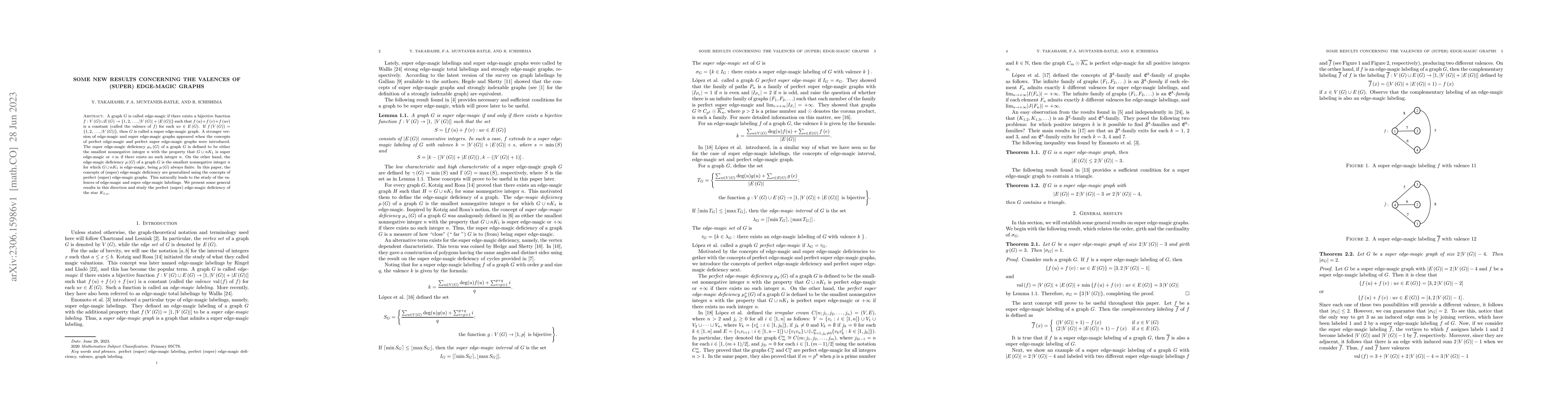 Thumbnail for Some results concerning the valences of (super) edge-magic graphs