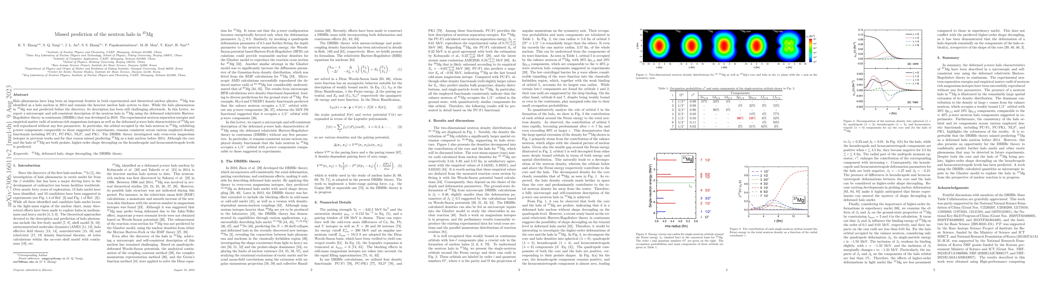 Thumbnail for Missed prediction of the neutron halo in $^{37}$Mg