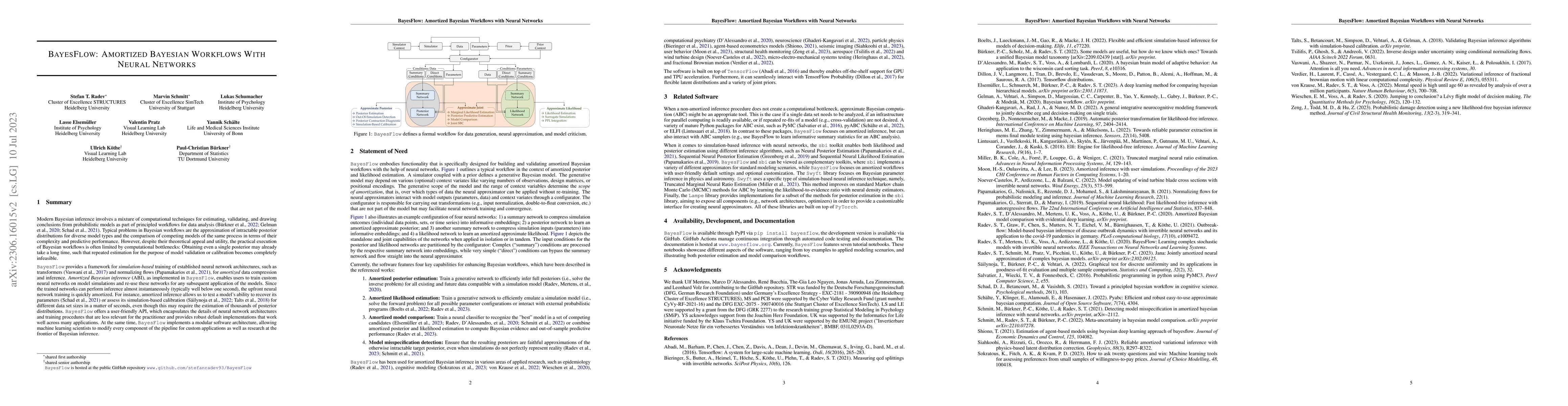 Thumbnail for BayesFlow: Amortized Bayesian Workflows With Neural Networks