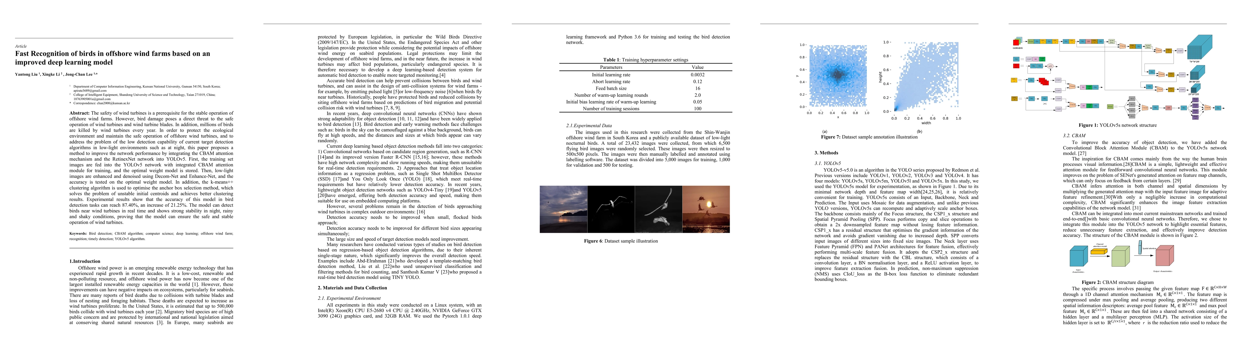 Thumbnail for Fast Recognition of birds in offshore wind farms based on an improved
  deep learning model