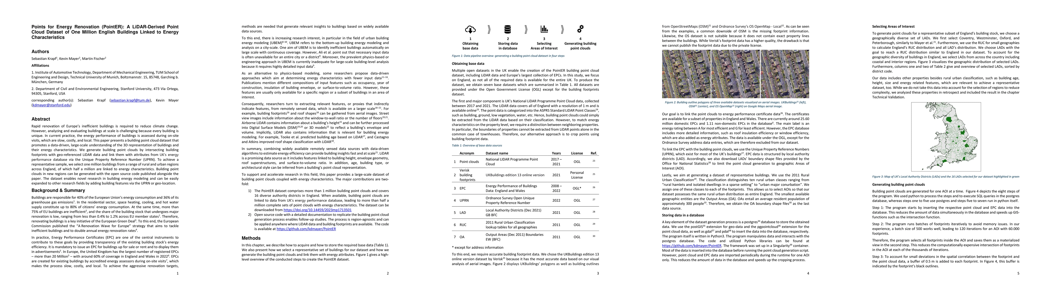 Thumbnail for Points for Energy Renovation (PointER): A LiDAR-Derived Point Cloud
  Dataset of One Million English Buildings Linked to Energy Characteristics