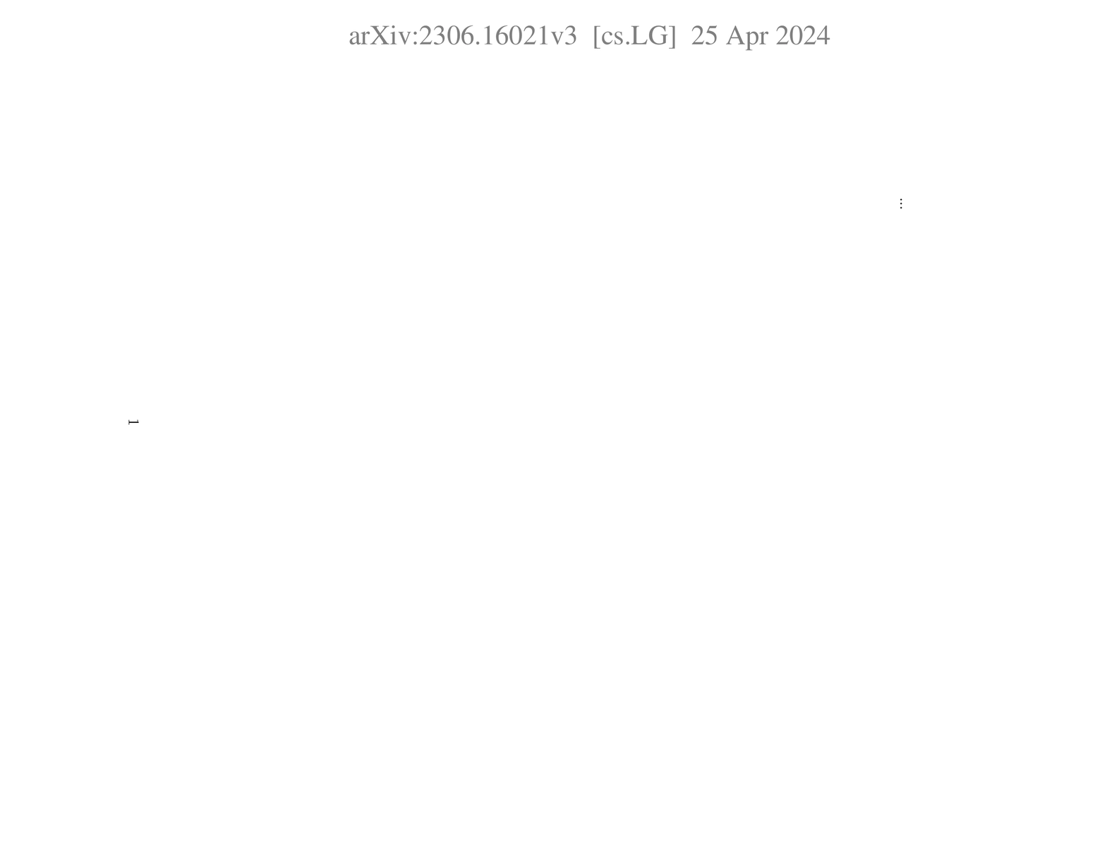 Thumbnail for Structure in Deep Reinforcement Learning: A Survey and Open Problems