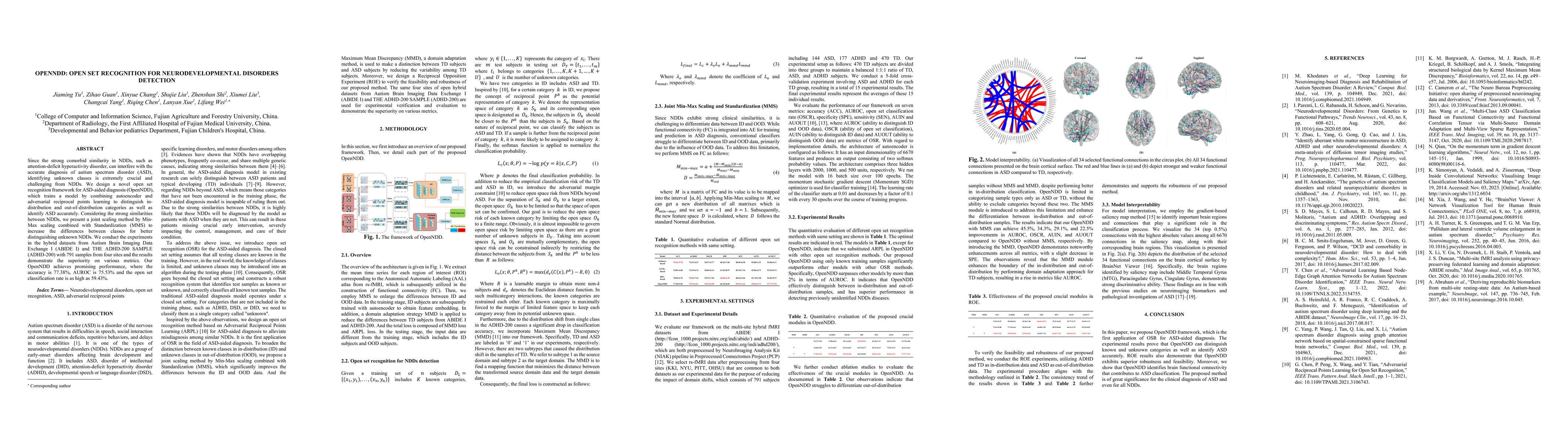 Thumbnail for OpenNDD: Open Set Recognition for Neurodevelopmental Disorders Detection