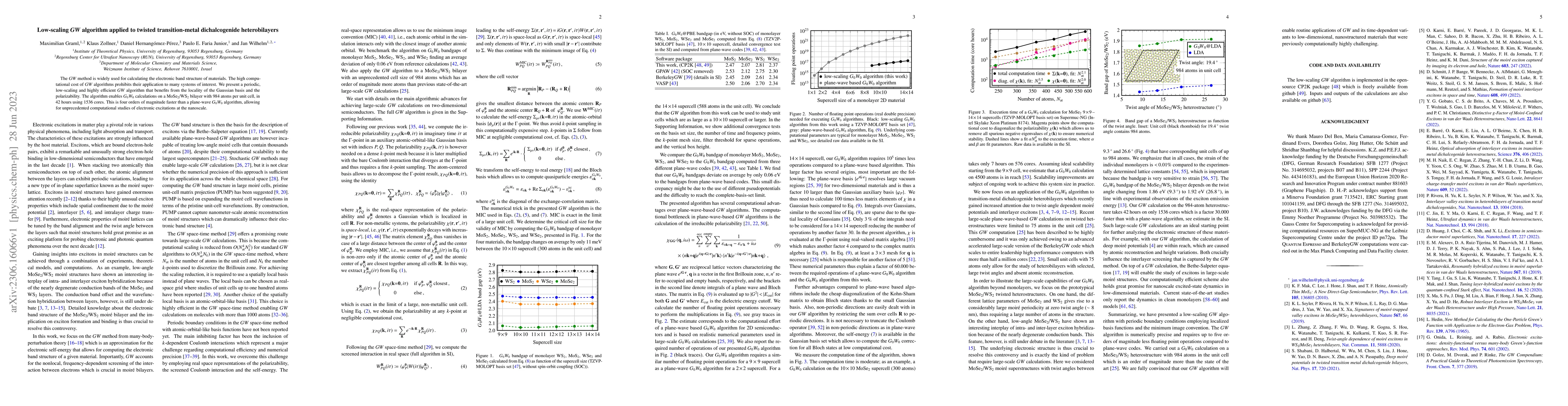 Thumbnail for Low-scaling GW algorithm applied to twisted transition-metal
  dichalcogenide heterobilayers