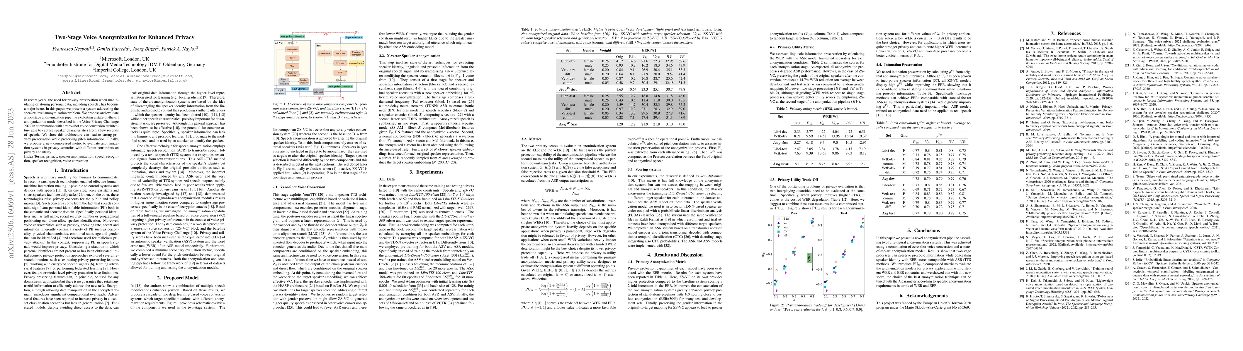 Thumbnail for Two-Stage Voice Anonymization for Enhanced Privacy