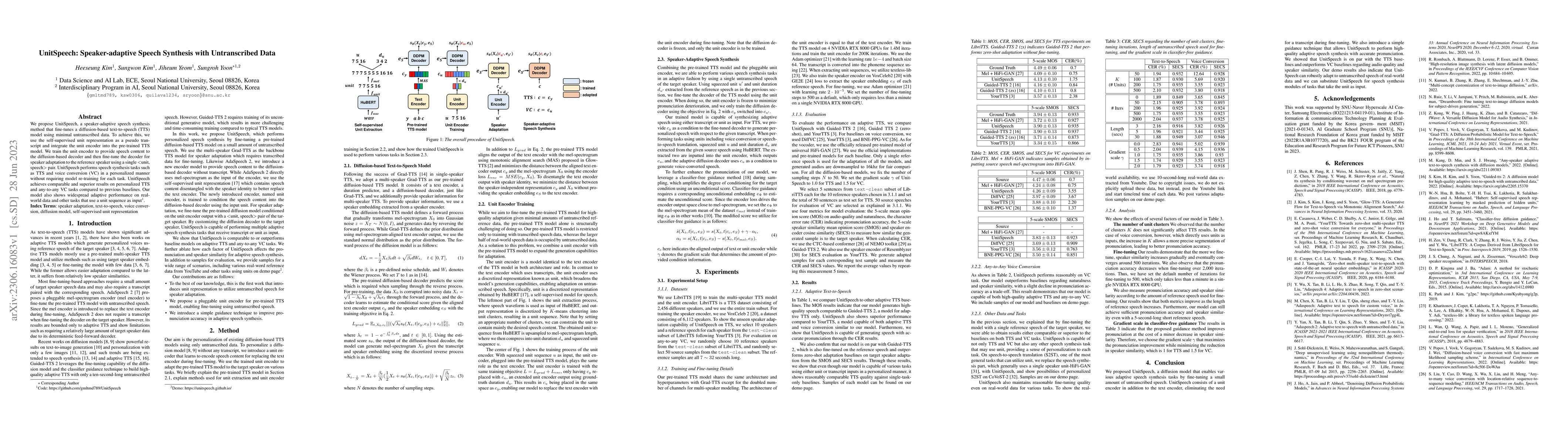 Thumbnail for UnitSpeech: Speaker-adaptive Speech Synthesis with Untranscribed Data