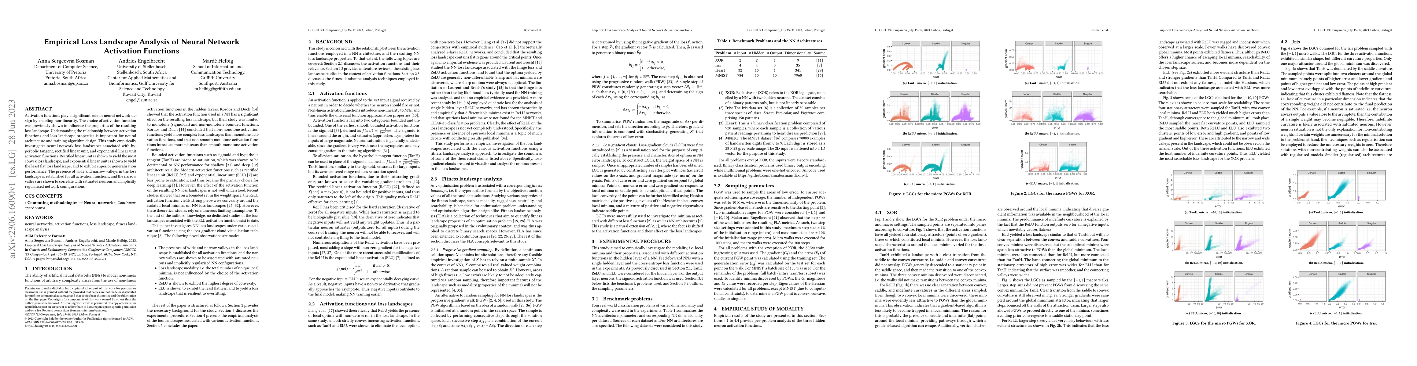 Thumbnail for Empirical Loss Landscape Analysis of Neural Network Activation Functions