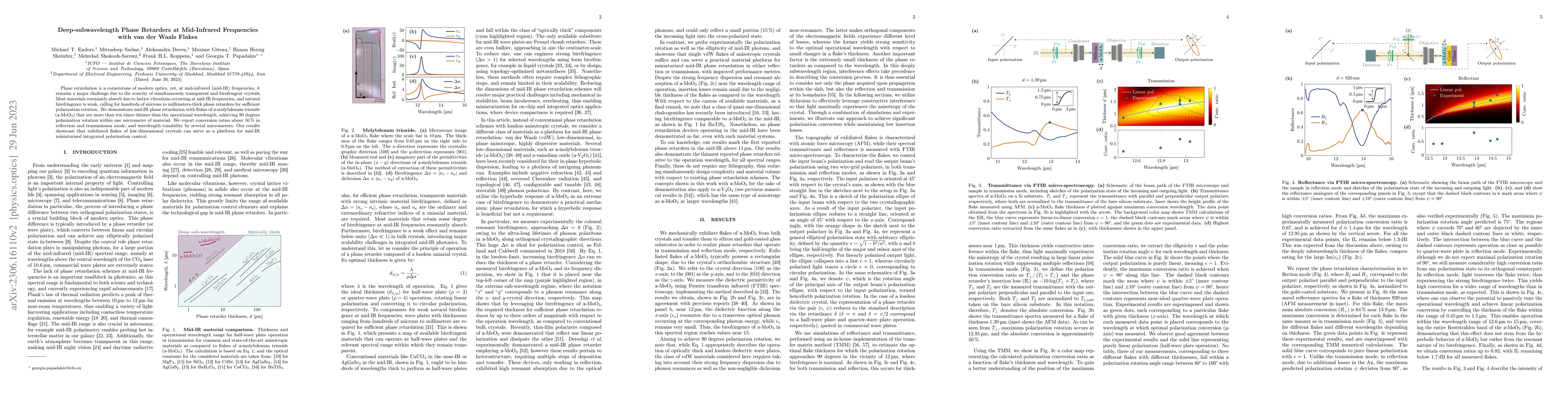 Thumbnail for Deep-subwavelength Phase Retarders at Mid-Infrared Frequencies with van
  der Waals Flakes