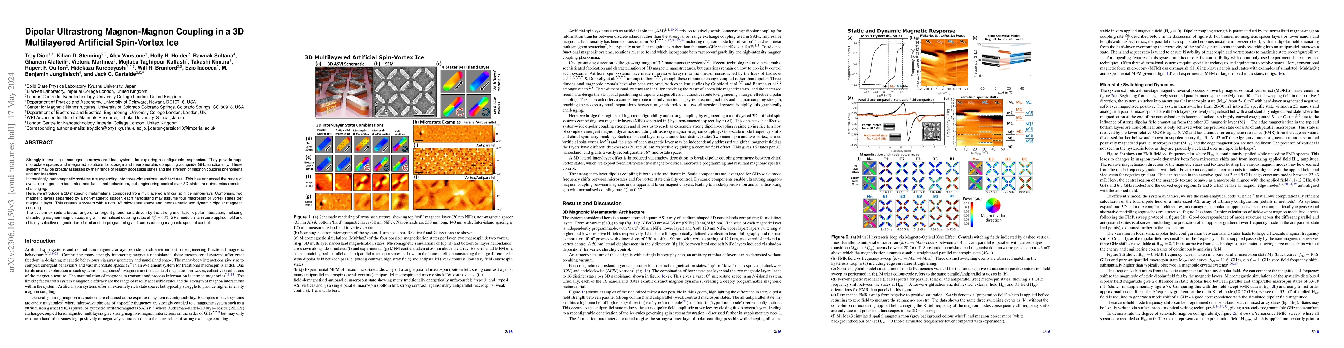 Thumbnail for Ultrastrong magnon-magnon coupling and chiral spin-texture control in a
  dipolar 3D multilayered artificial spin-vortex ice