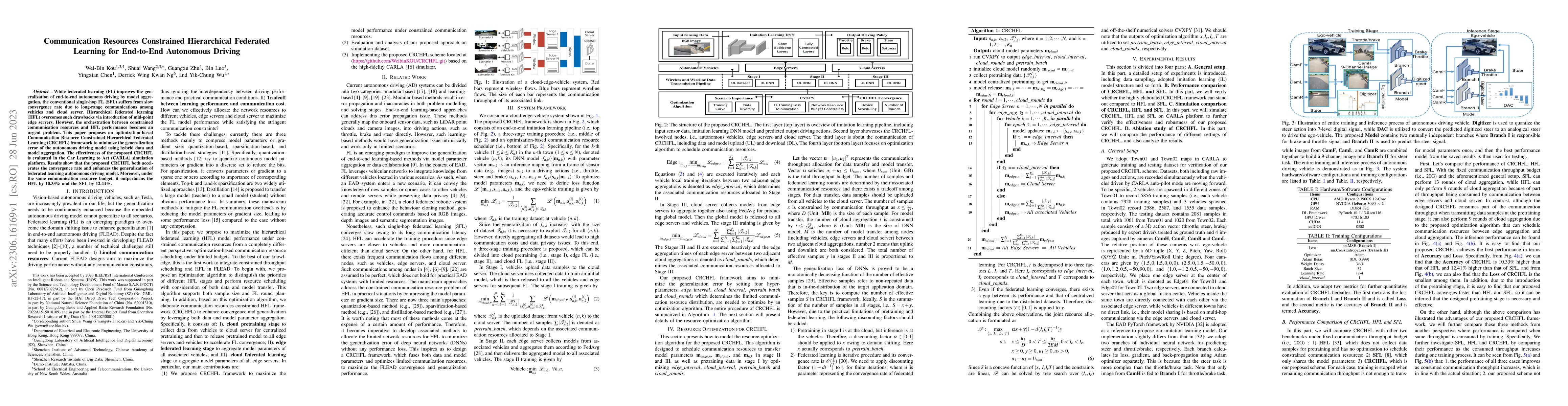 Thumbnail for Communication Resources Constrained Hierarchical Federated Learning for
  End-to-End Autonomous Driving