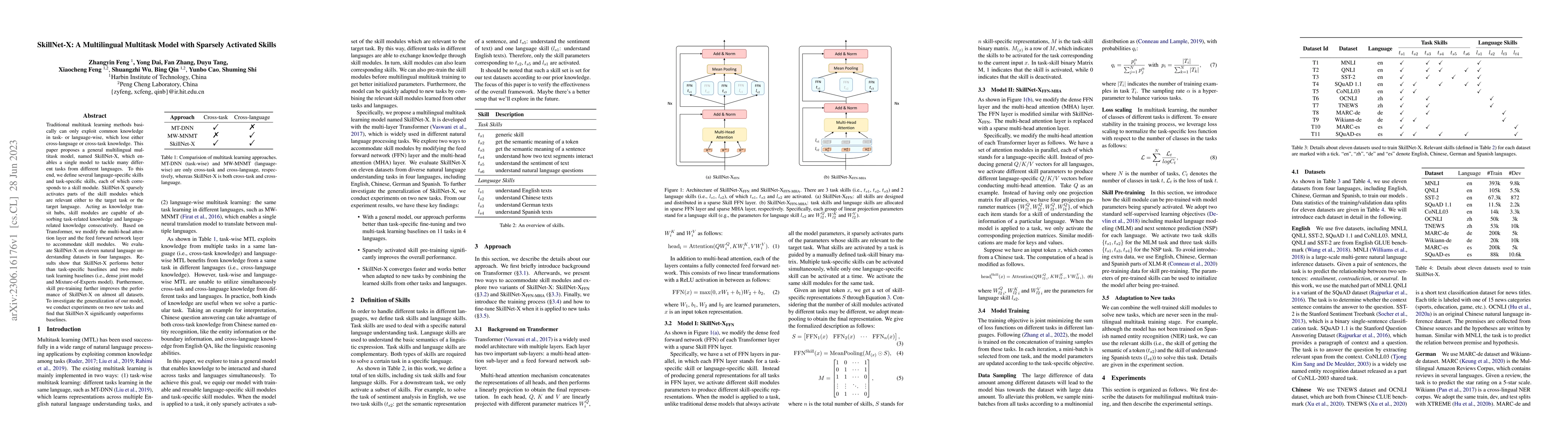 Thumbnail for SkillNet-X: A Multilingual Multitask Model with Sparsely Activated
  Skills