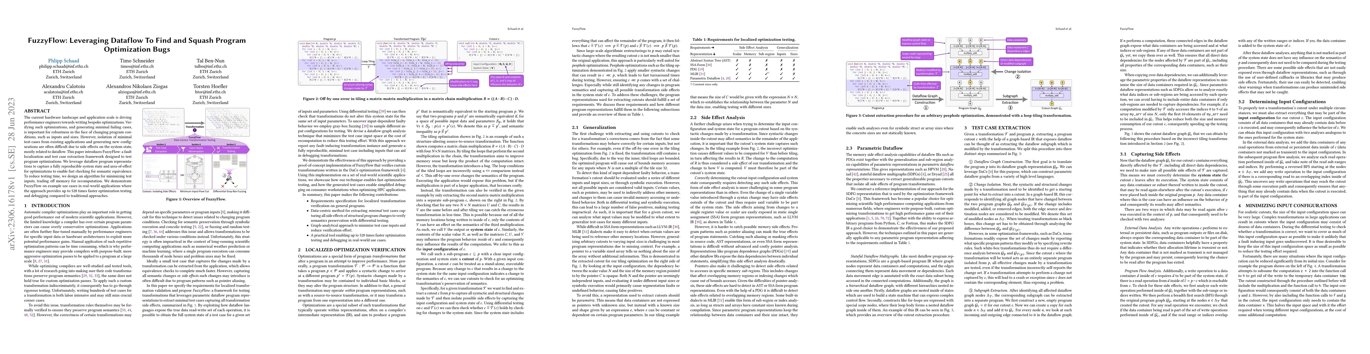 Thumbnail for FuzzyFlow: Leveraging Dataflow To Find and Squash Program Optimization
  Bugs