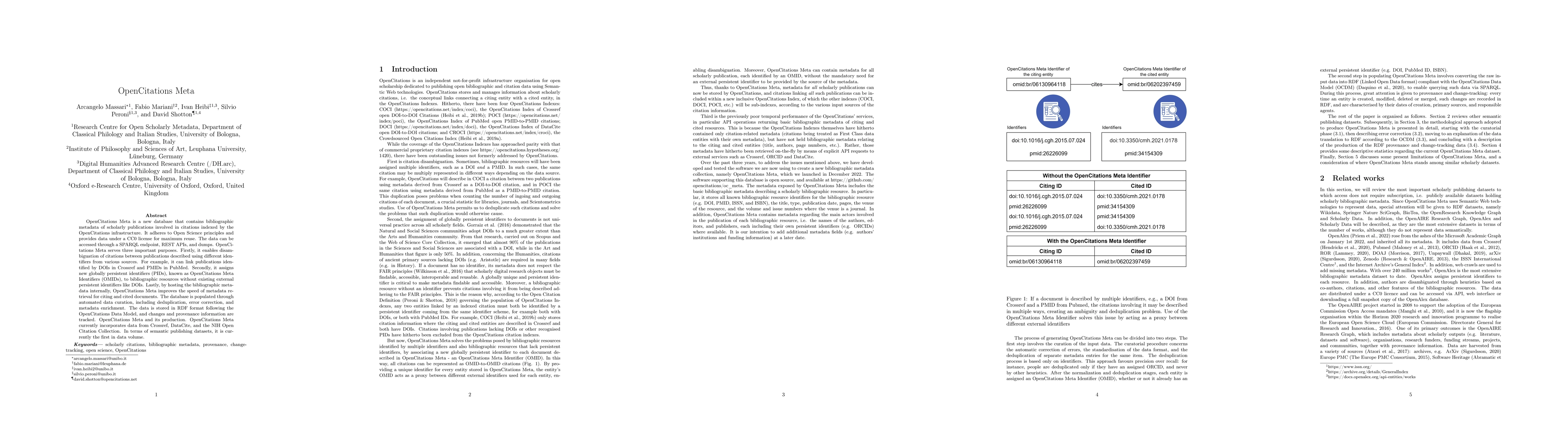Thumbnail for OpenCitations Meta
