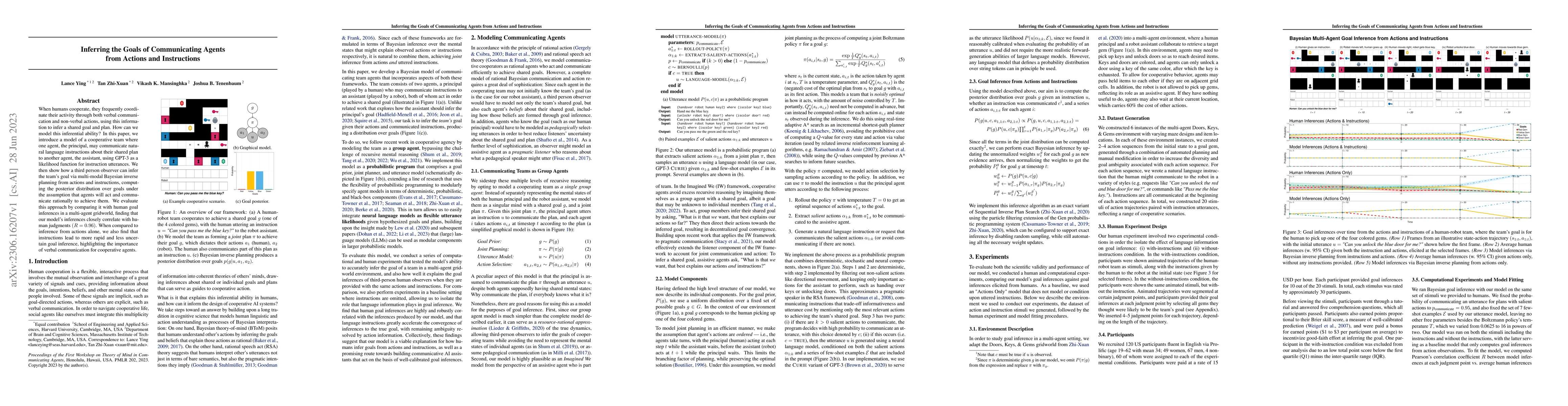Thumbnail for Inferring the Goals of Communicating Agents from Actions and
  Instructions