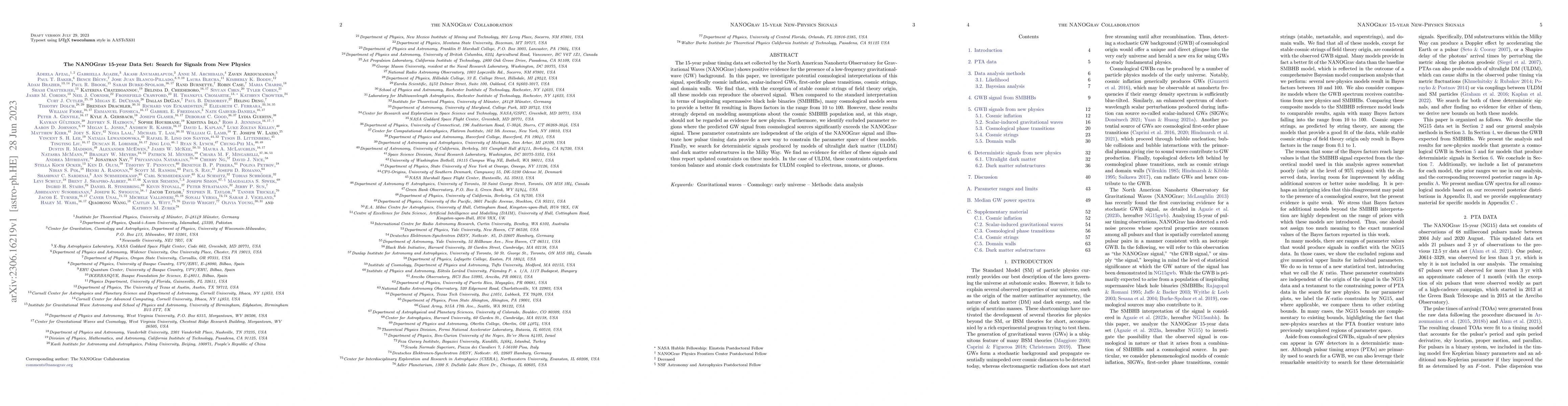 Thumbnail for The NANOGrav 15-year Data Set: Search for Signals from New Physics